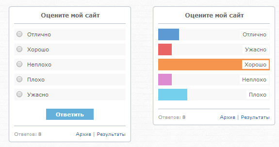 Вид опроса для uCoz в стиле Flat дизайна Вид опроса для uCoz в стиле Flat дизайна