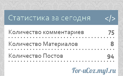 Количество материалов и комментариев за сегодня для uCoz Количество материалов и комментариев за сегодня для uCoz