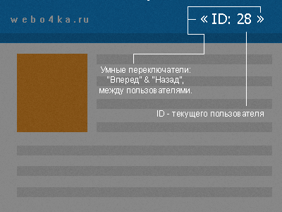Умные переключатели “Вперед” & “Назад”, между пользователями Умные переключатели “Вперед” & “Назад”, между пользователями